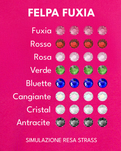 APPLICAZIONE STRASS