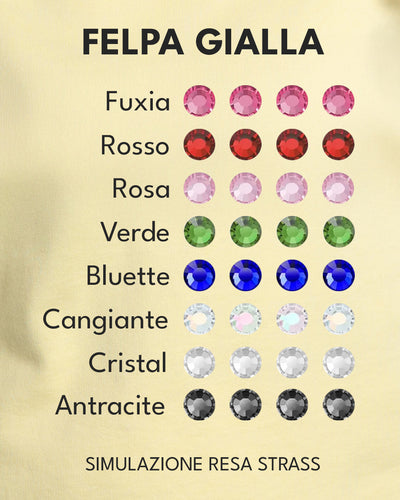 APPLICAZIONE STRASS
