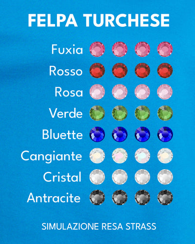 APPLICAZIONE STRASS
